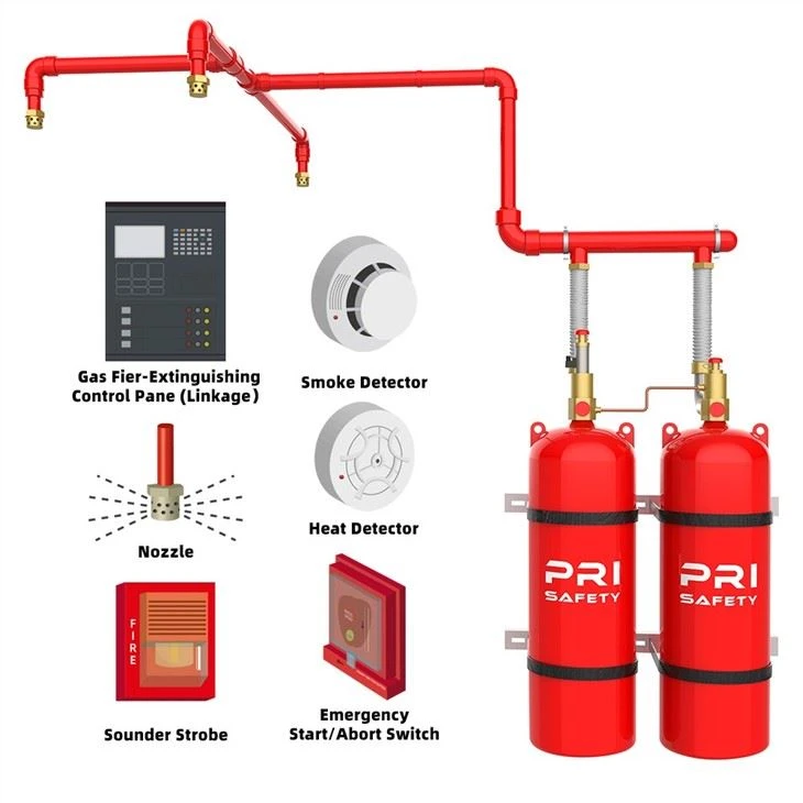 FM200 Pipe Work Fire Systems