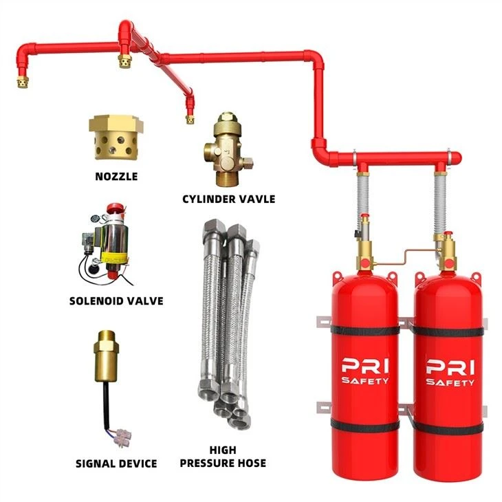 FM200 Pipe Work Fire Systems