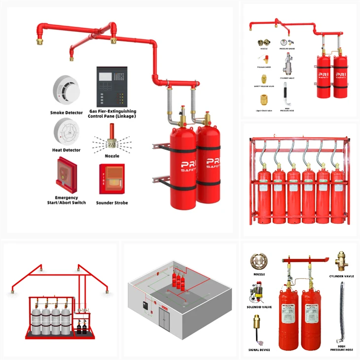 Novec 1230 Fire System FK5-1-12 For Power Plant Electrical Room And Control Room Protection price